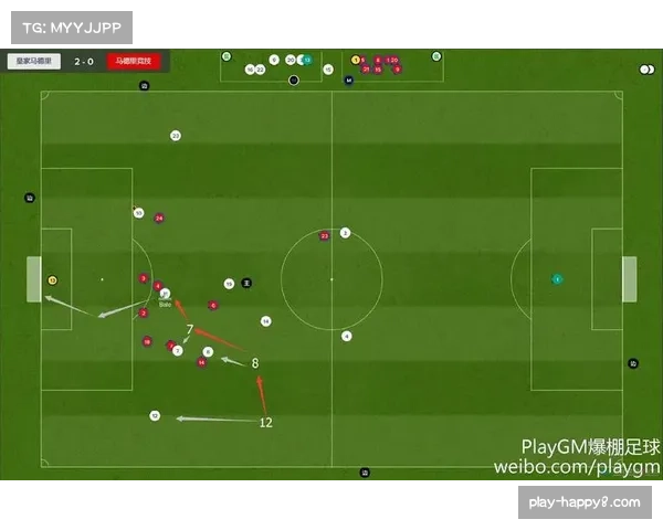 从统计图表解析巴萨战胜马竞一役的边路进攻走廊构建